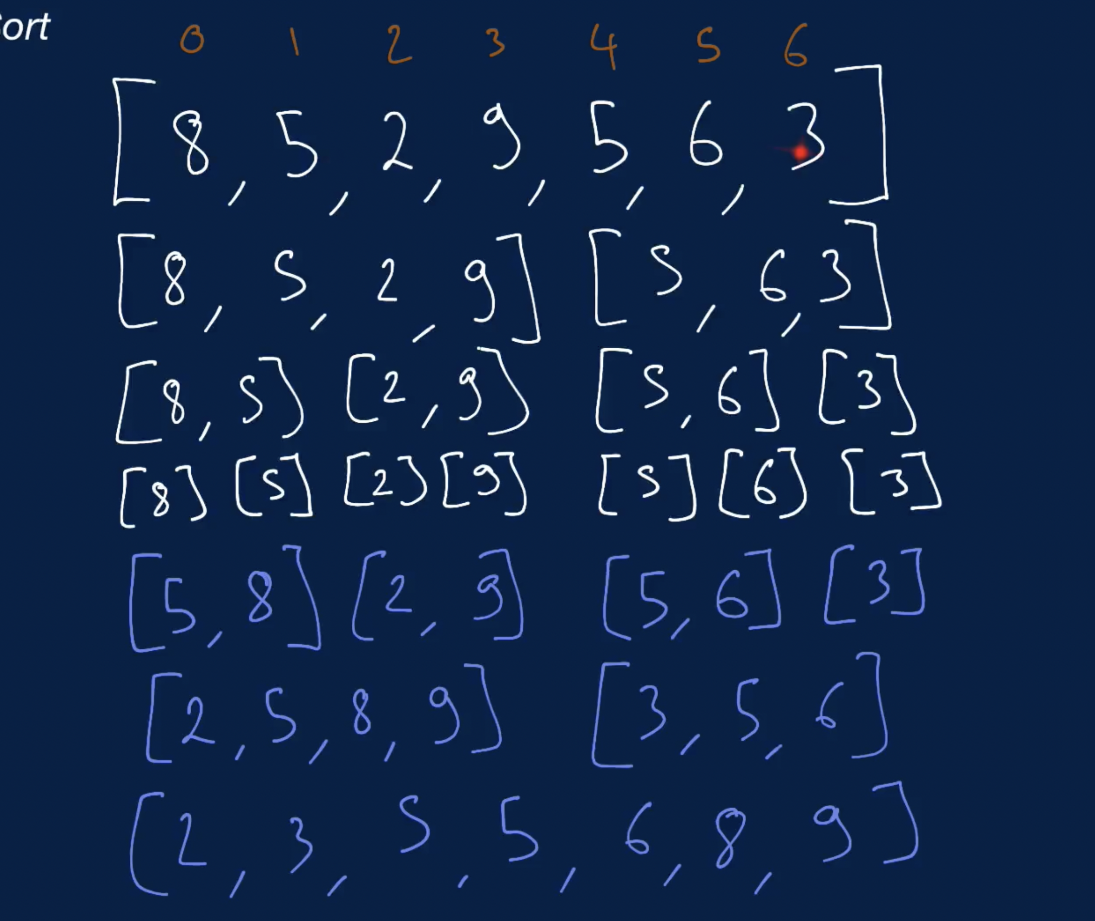 merge sort